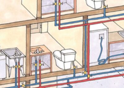 Complete plumbing solutions for homes